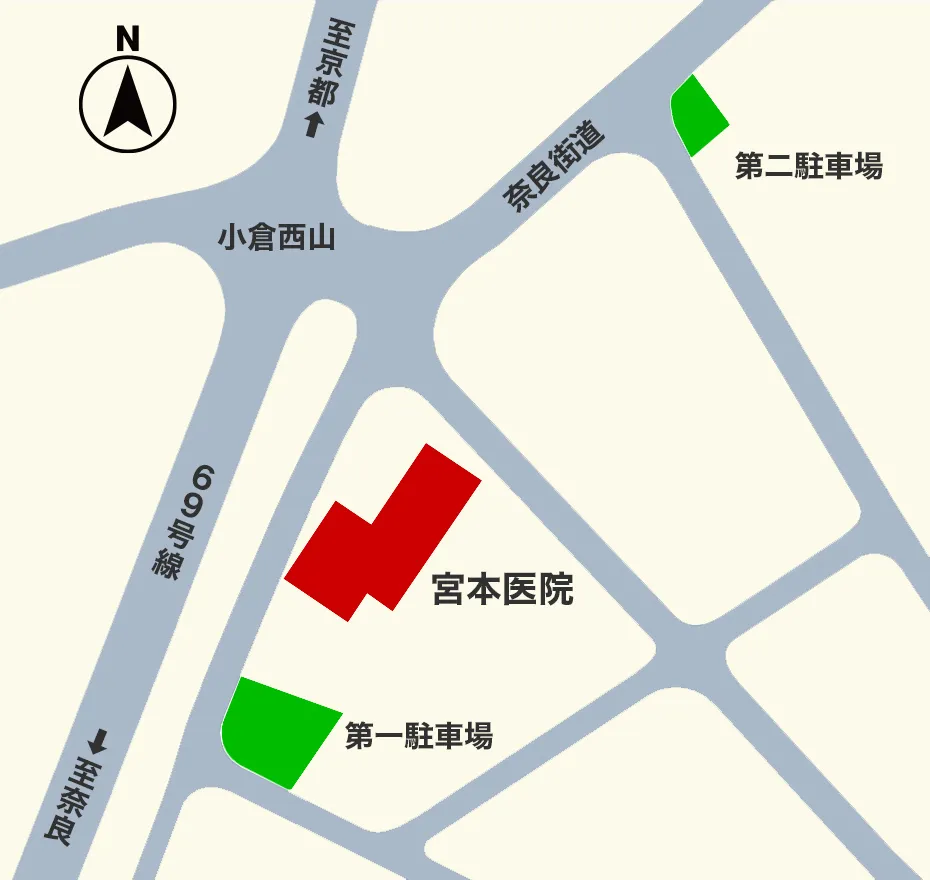 周辺道路と専用駐車場